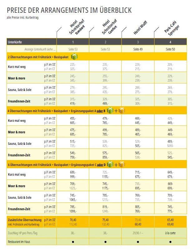 Preisübersicht Pauschalarrangements Preisübersicht Pauschalarrangements